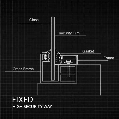 Fixed Security Window Film High Security Way Install